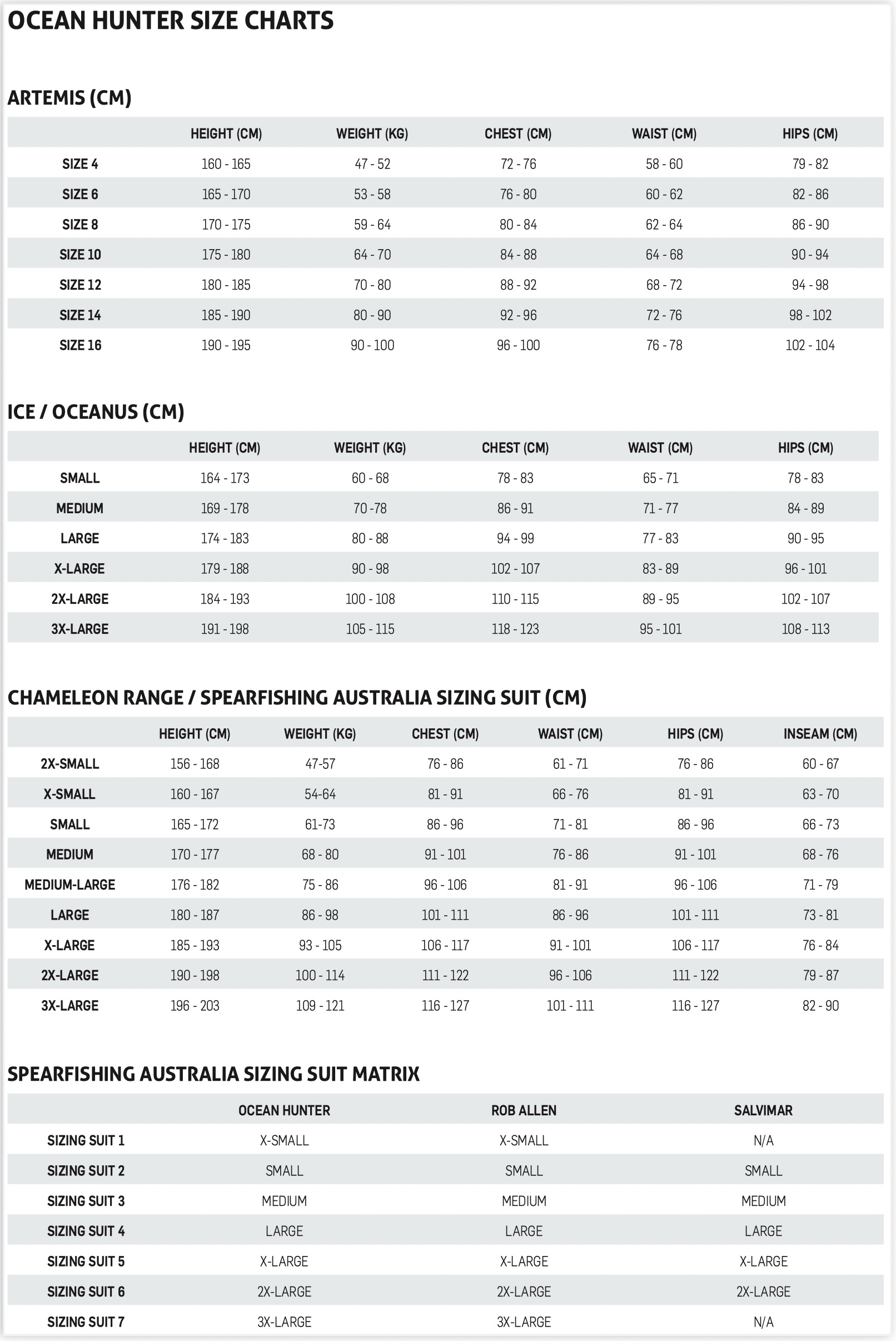 Size Charts and Guides | Diversworld Online Store