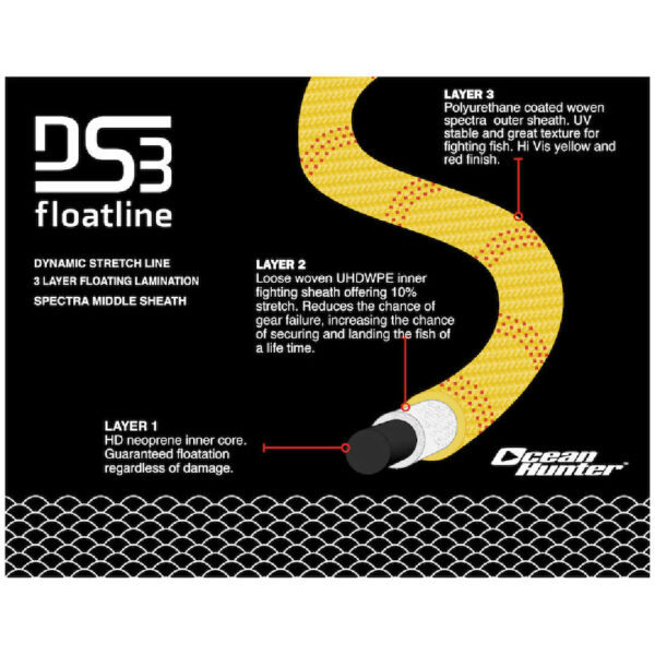 Ocean Hunter Apex DS3 Float Line Technology