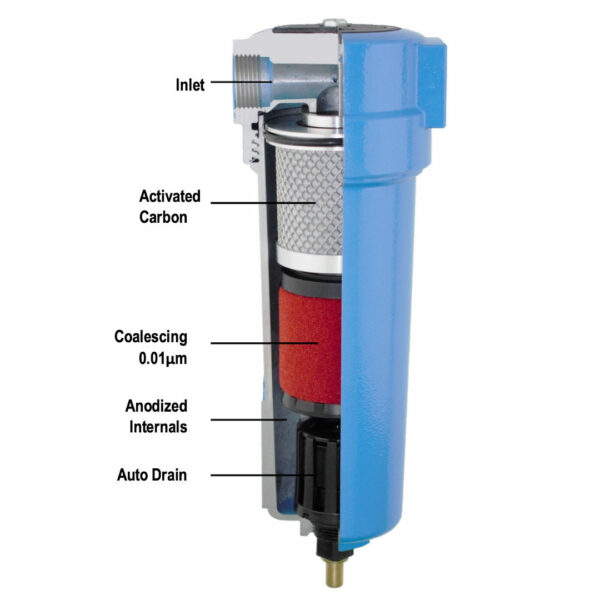 2 Stage Air Breathing Filter