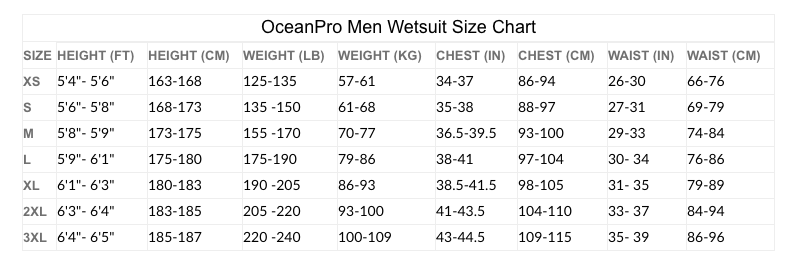 Size Chart Ocean Pro Wetsuit Men