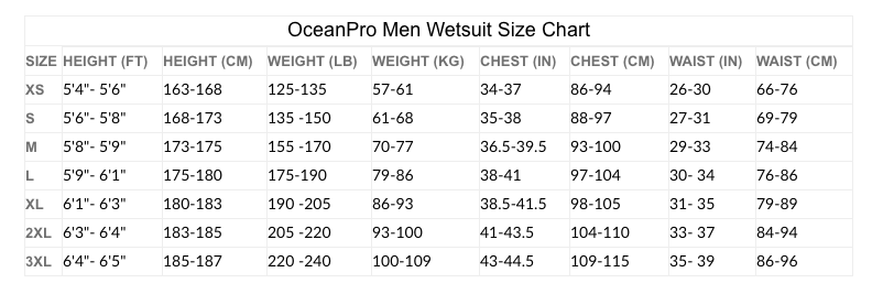 Size Chart Oceanpro Wetsuit Men