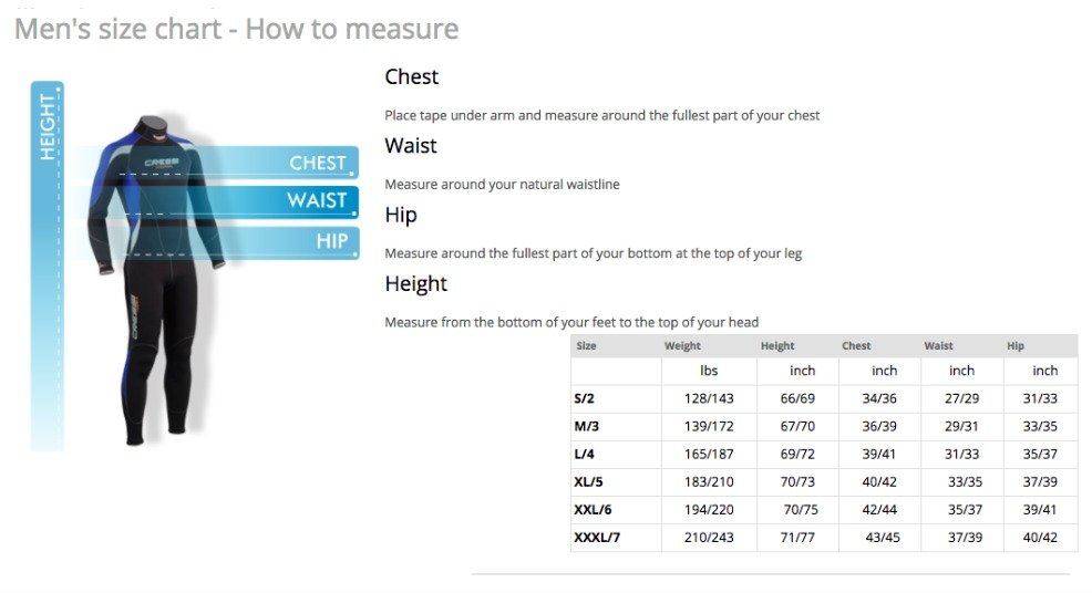Size Chart Wetsuits Men Cressi