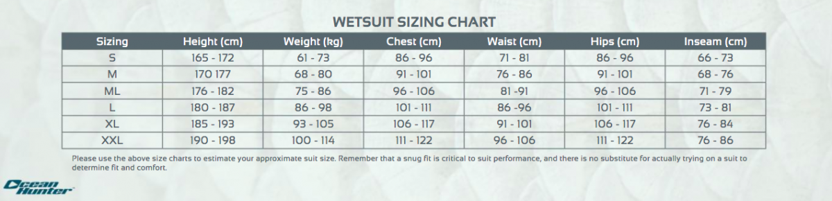 Size Chart Wetsuits Ocean Hunter